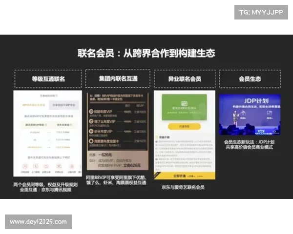 会员体系与活动统筹平台打通，增强用户黏性