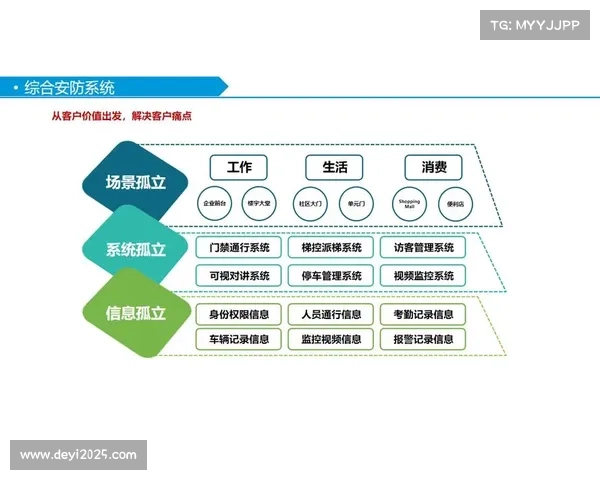 智能化推进阶段内全域制播协作网络构建 预示着智慧化周期将驱动全产业链价值重组